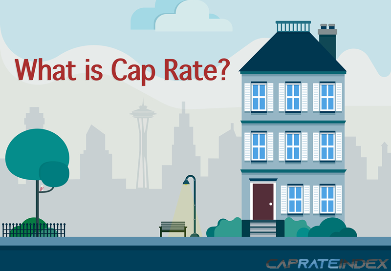 What is Cap Rate?